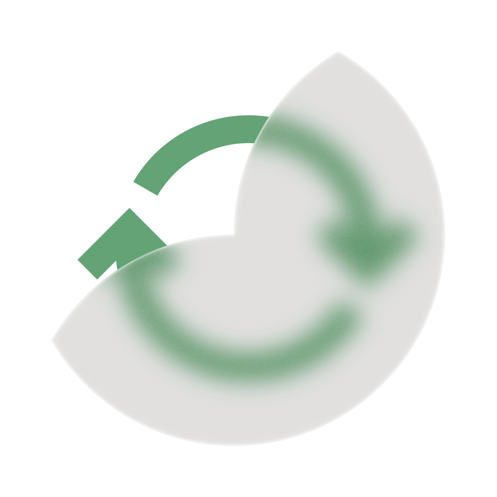 Sostenibilità nelle aziende ESG